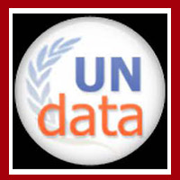 Go to data.un.org